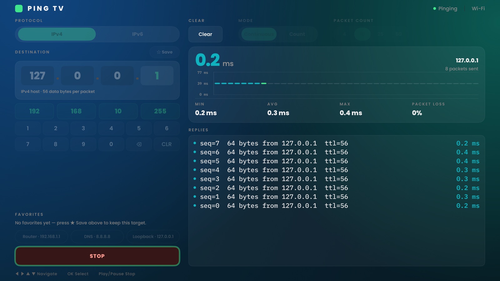Ping TV dashboard on Apple TV showing a continuous ping to 127.0.0.1, with reply log, min/avg/max/packet-loss stats, and a latency sparkline